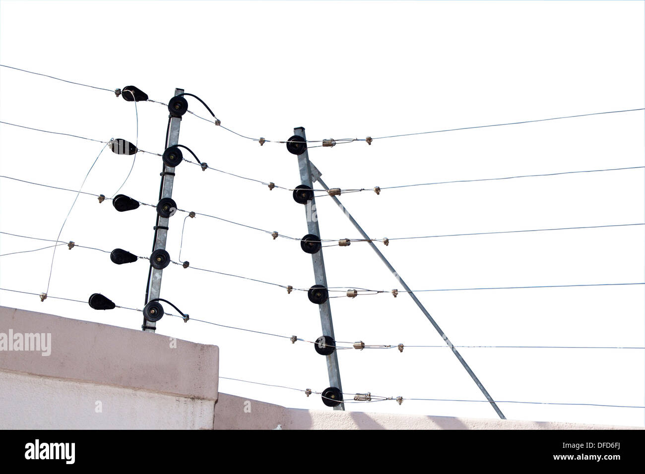 Basic electric fence installation